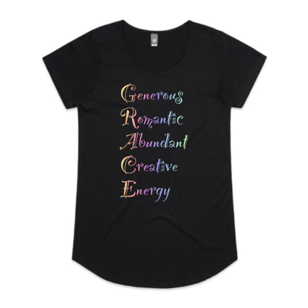 Empowered Name Thumbnail