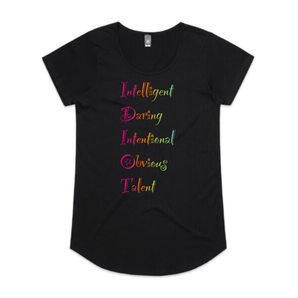 Intelligent Thumbnail